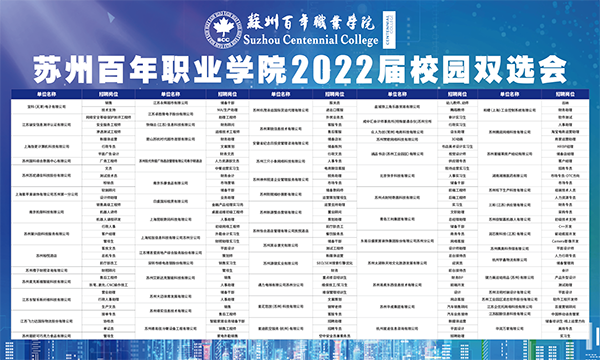 苏州百年职业学院