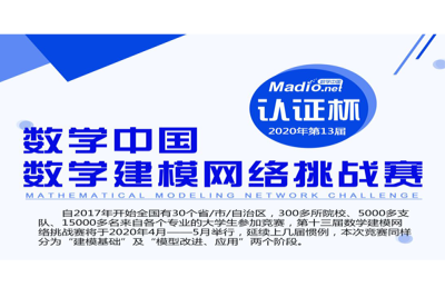 喜报!我校学生斩获第十三届“认证杯”数学建模(TZMCM)暨全球数学建模大赛一等奖