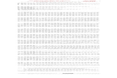 苏州百年职业学院防疫工作简报（第四期）