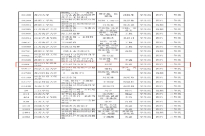 喜报!我校学子在第六届米兰设计周 ——中国高校设计学科师生优秀作品展省赛中喜获佳绩 近日,第六届米兰设计周——中国高校设计学科师生优秀作品展省赛落幕,我校艺术设计学院学子喜获佳绩
