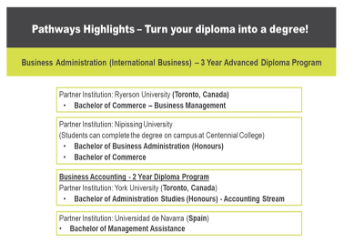 Academic Pathways at Centennial College (2)