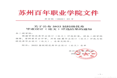 关于公布2022届校级优秀毕业设计（论文）评选结果的通知