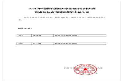 喜报：我校学子在2024年码蹄杯全国大学生程序设计大赛中取得佳绩